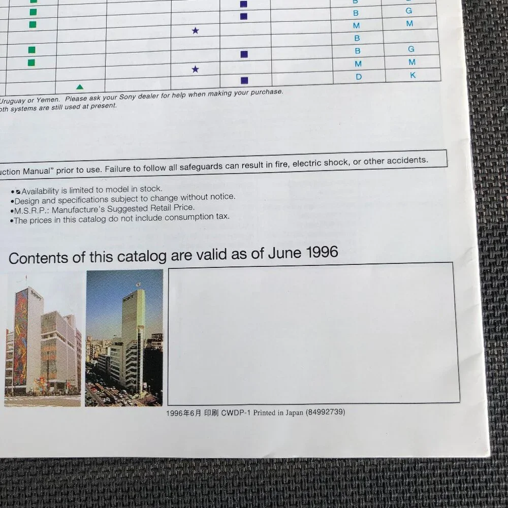 1996 Sony Visual Products catalog